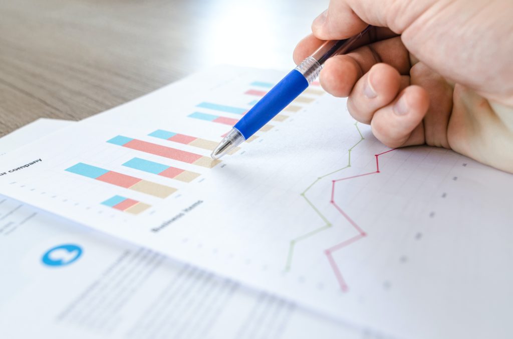 tracking the results of the impact of self scheduling