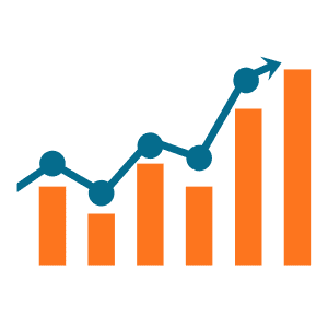 graph showing how to measure employee productivity