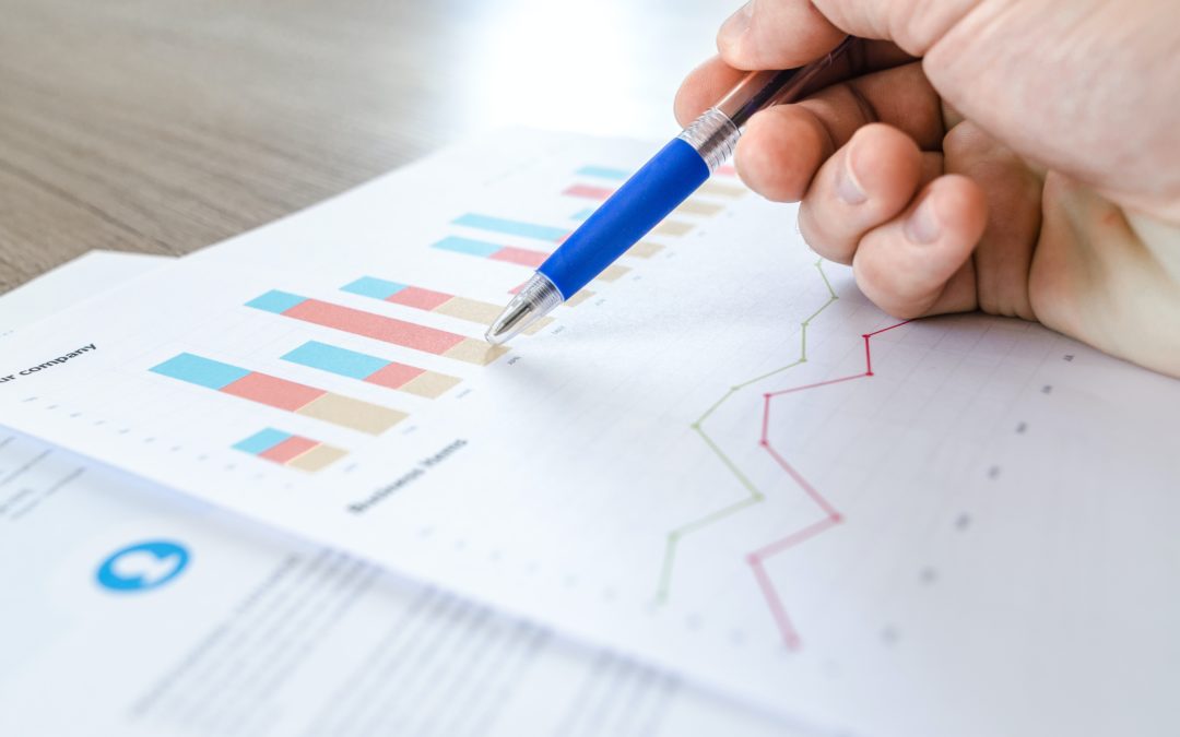 Graph showing measuring employee productivity