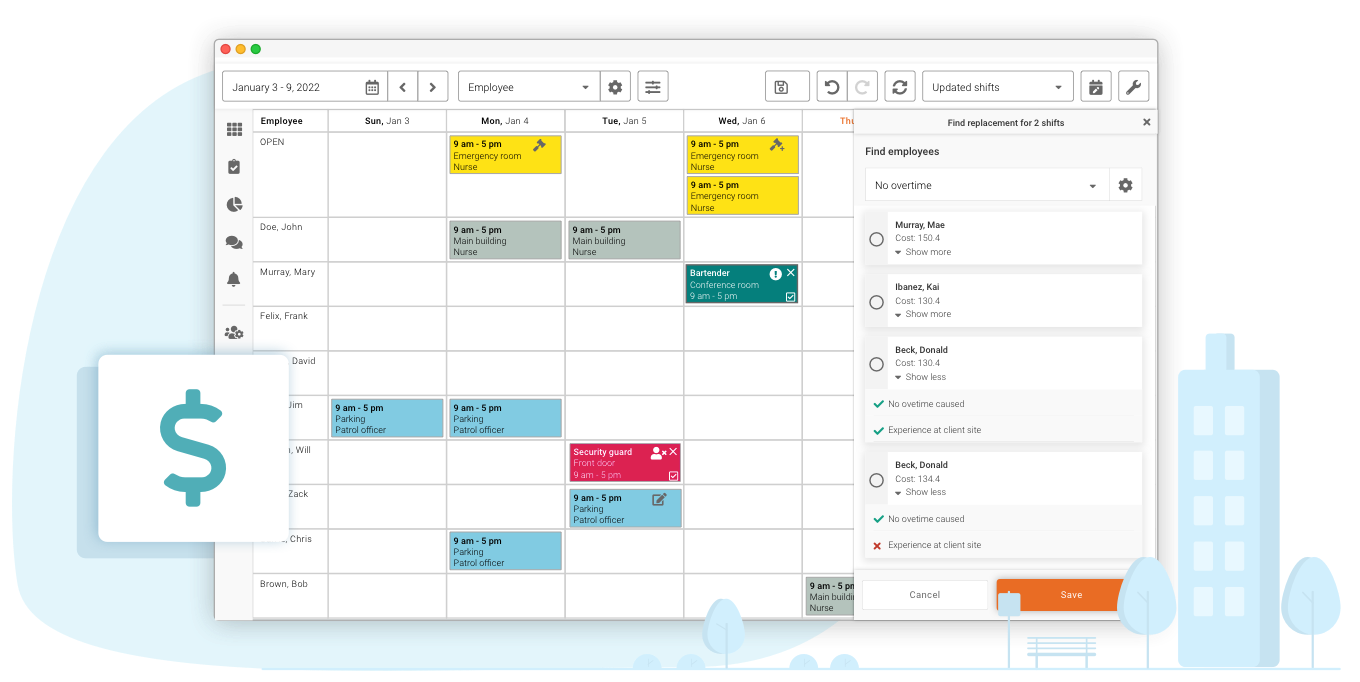 benefits of employee scheduling software