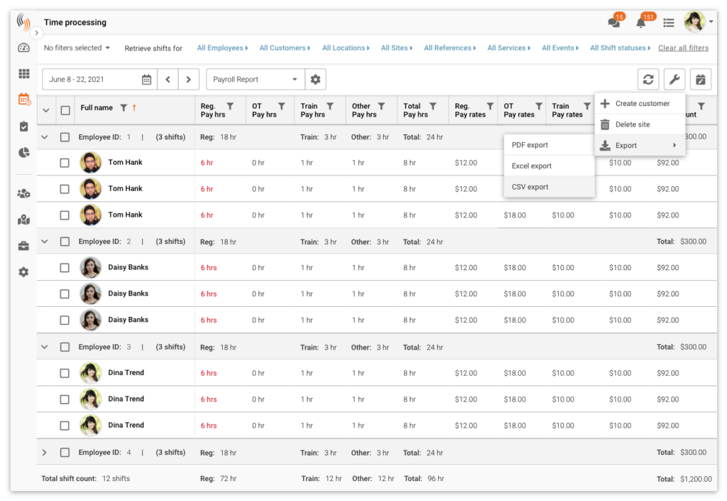 reporting on employee scheduling
