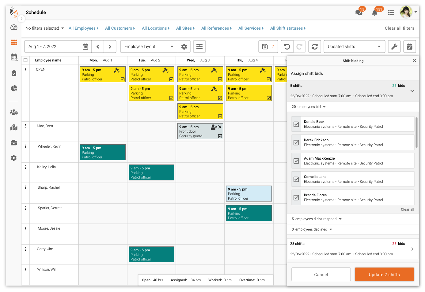 shift bidding in employee scheduling