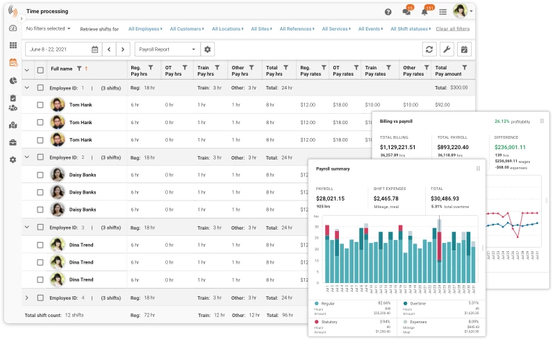 Time and attendance dashboard