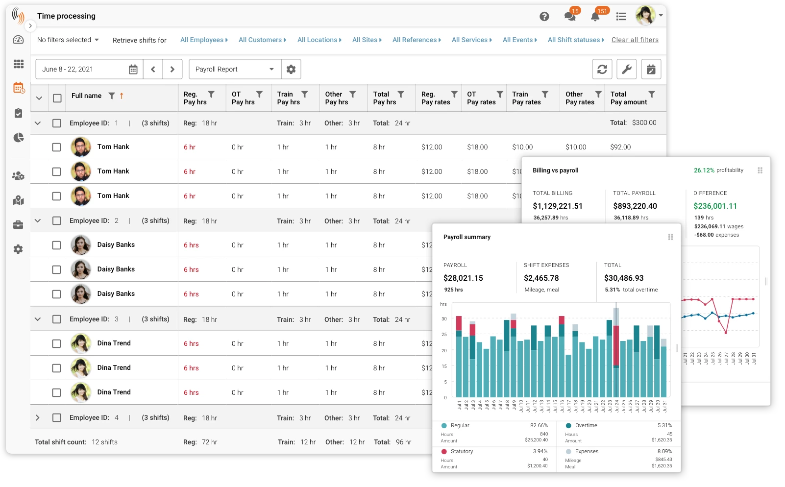 Time and attendance dashboard