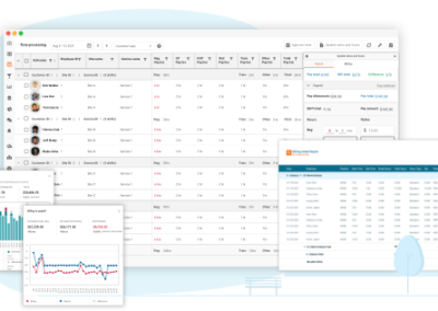 Integrations with Celayix Software