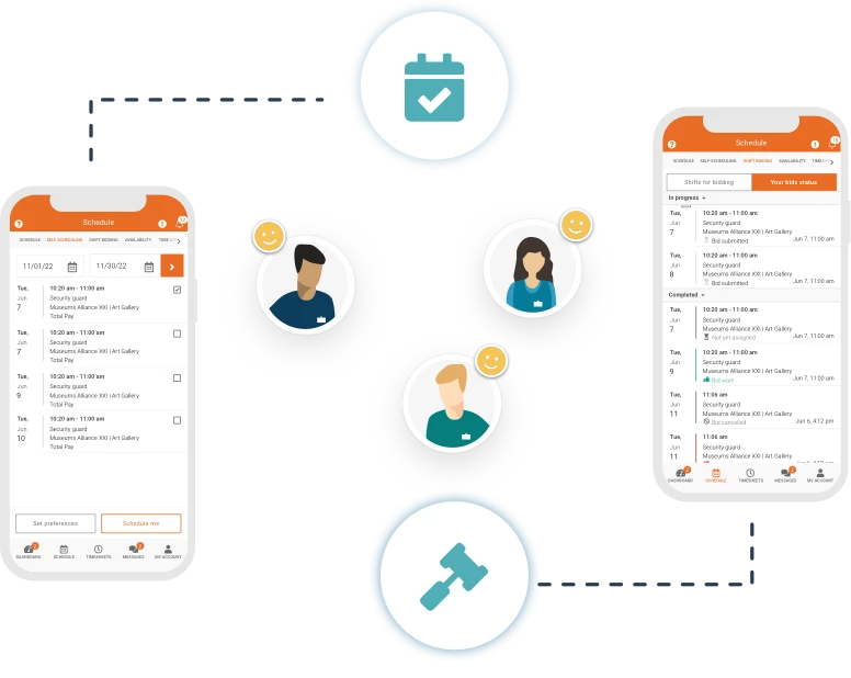 automated employee schedules for hospitality