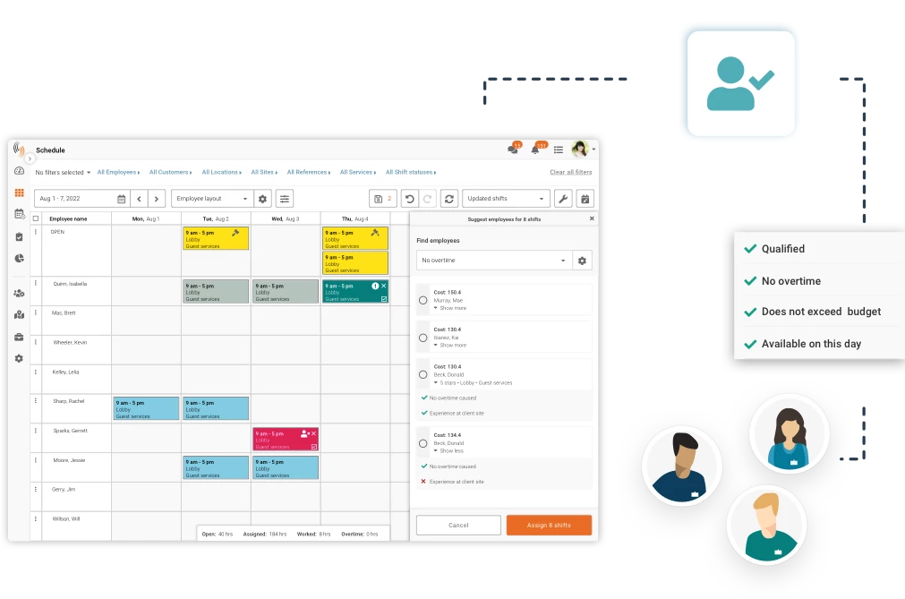 how to implement predictive scheduling with employee scheduling software