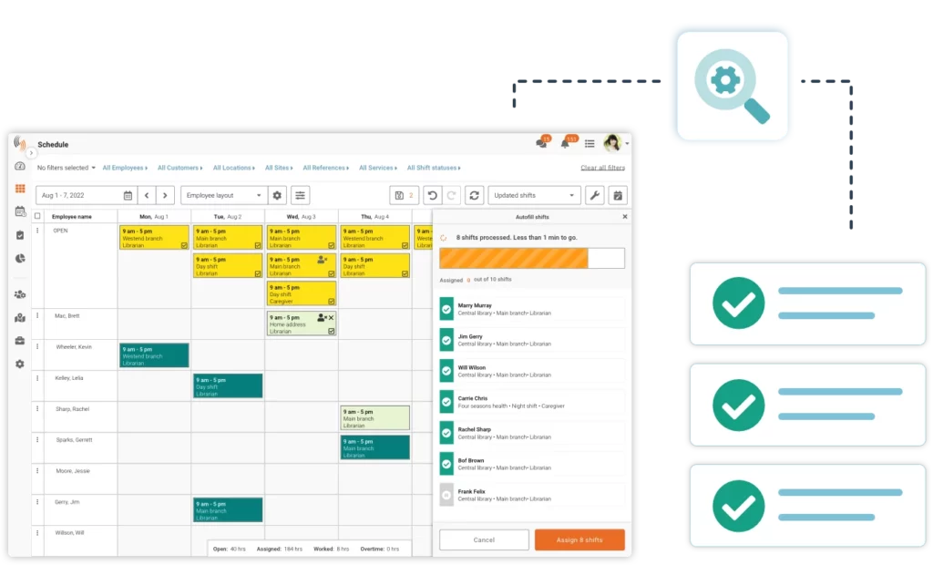 employee scheduling