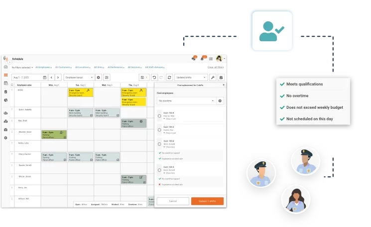 Find replacement for shift swapping