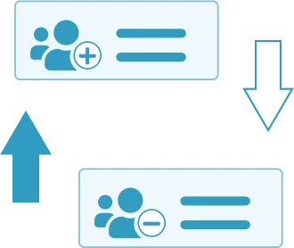 balancing staffing for effective shift coverage