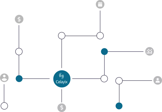 Celayix Integrations image