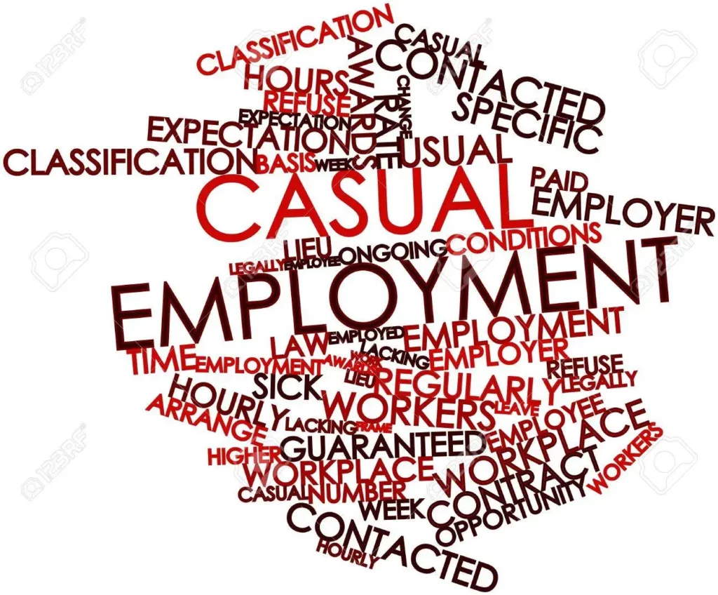 Casual Worker wordmap