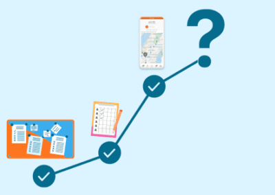 The Evolution of Workforce Scheduling: From Paper Calendars to AI-Driven Solutions