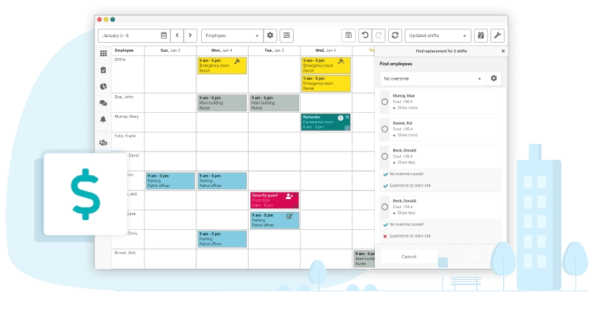 lowest cost available staff